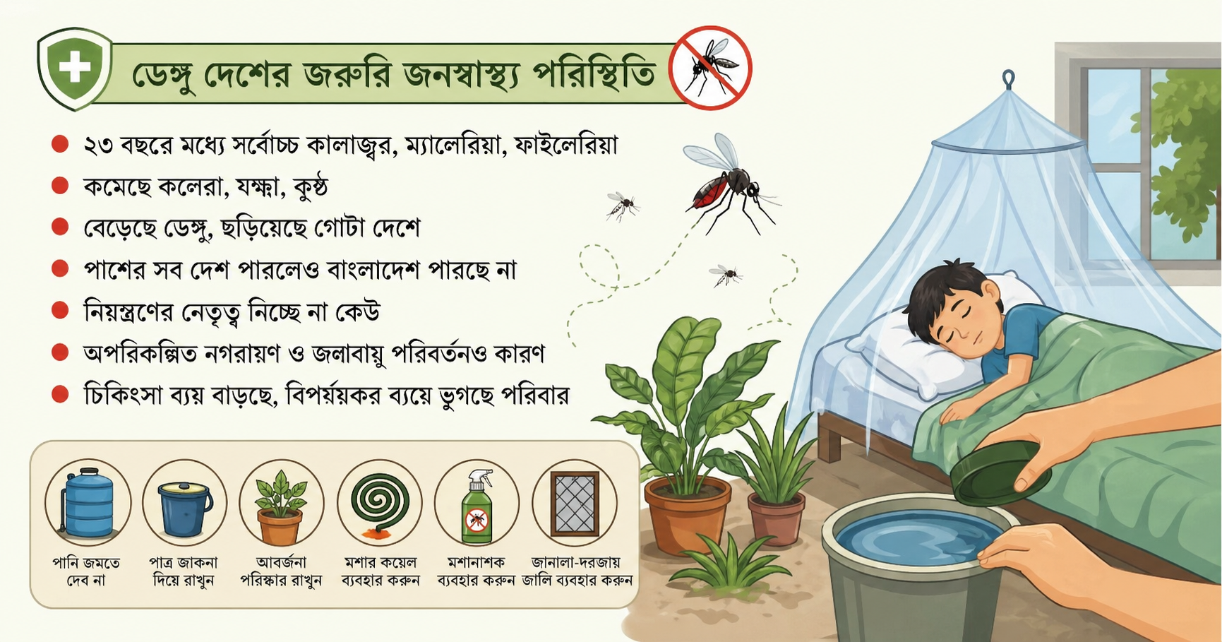 আজ বিশ্ব ম্যালেরিয়া দিবস আজ : জলবায়ু পরিবর্তনে বাড়ছে ঝুঁকি